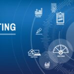 Employee Identity Protection Solution for Safer Teams