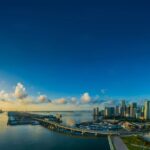 Chapter 7 West Palm Beach: Expert Bankruptcy Help