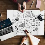 Professional Web Design Solutions for Your Brand