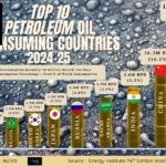 What Is the Most Tickets Sold Movie in the World?