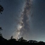 Access ekspert: Expert services to elevate your performance