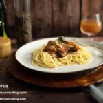 Comprehensive Cost Control Solution Qatar for Sustainable Growth