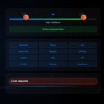 March Madness AI Predictions: Sharp, data‑driven insights