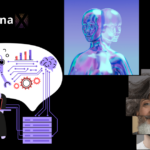 Digital Twin Marketing: See Buyer Reactions Before Launch