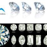 CZ Rough Gems: Discover Sparkling Cubic Zirconia Treasures