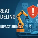 Cloud Threat Modelling: Proactive Cloud Security for Your Business