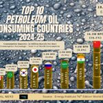 The World’s Most Movie Tickets Sold All Time: A Look at Record-Breaking Viewership