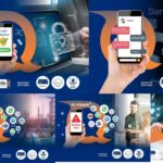 Sms Alerting System: Fast, Reliable IT Alerts for Your Business