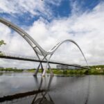 Companies Who Buy Your House: Quick Cash for Homes in the North East