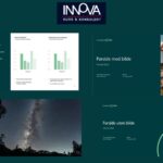 Excel tjenester som revolusjonerer bedriften din