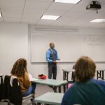 Start Your Training Journey: Certified Trainer Level One