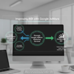 Adwords Management Agency | Boost Conversions with Expert PPC Support