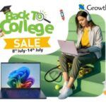 Digital Marketing Agency for Ecommerce: Grow Your Online Store