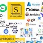 DevOps Consulting Services USA | Smooth, Secure Software Delivery